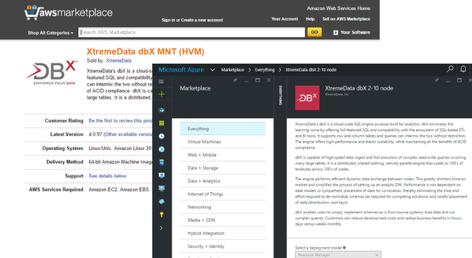 Flexible deployment options: multiple Clouds or On-Premise